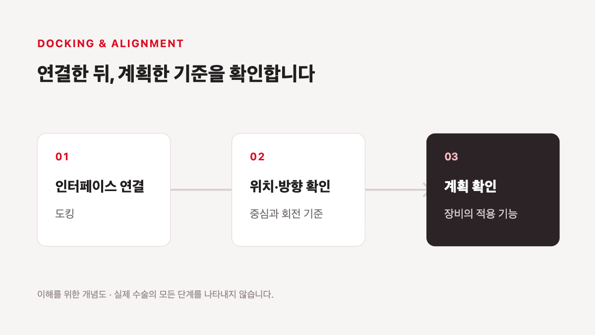 장비도킹화면